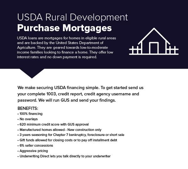 How to get a Rural Housing Loan in Kentucky?